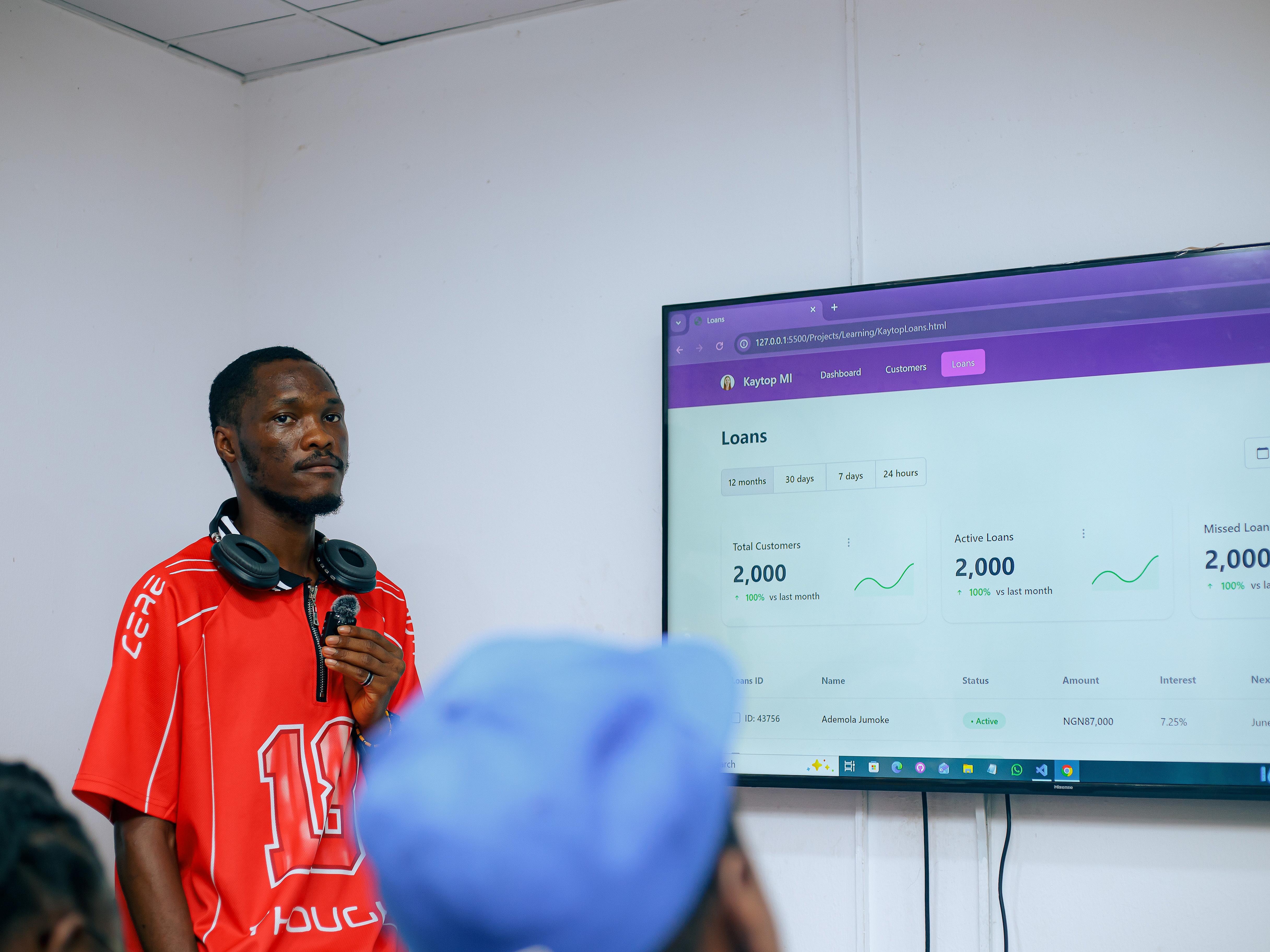 TechPro Institute Cohort 2 Project Presentation: Innovation, Creativity, and Real-World Skills on Display